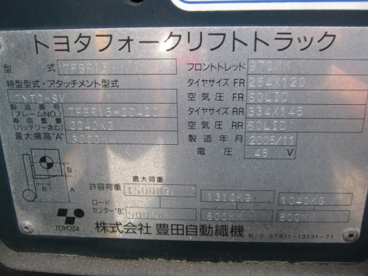 บริษัท บางกอกฟอคลิฟท์เซ็นเตอร์ จำกัด (FORKLIFT USED TRUCK) 82/21-24 หมู่ 3 ถนนวัดหนามแดง ต.บางพลีใหญ่ อำเภอบางพลี สมุทรปราการ 10540   Tel : 02-1837465 Fax : 02-1837467  E-mail : bfc@bangkokforklift.com    Website: www. bangkokforkliftusedtruck.com