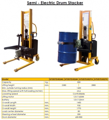 บริษัท บางกอกฟอคลิฟท์เซ็นเตอร์ จำกัด (FORKLIFT USED TRUCK) 82/21-24 หมู่ 3 ถนนวัดหนามแดง ต.บางพลีใหญ่ อำเภอบางพลี สมุทรปราการ 10540   Tel : 02-1837465 Fax : 02-1837467  E-mail : bfc@bangkokforklift.com    Website: www. bangkokforkliftusedtruck.com