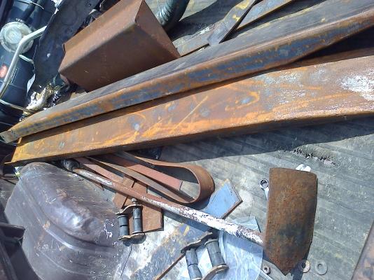 ปลอกงายาว 2เมตร  เหล็กหนา 4มิล