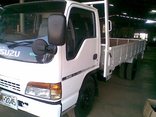 ขายอีซูซุ 6 ล้อ NKRการ์ตูน รถมือสองสภาพดีจากญี่ปุ่น จดทะเบียนพร้อมใช้ ขายอีซูซุ 6 ล้อ NKRการ์ตูน รถมือสองสภาพดีจากญี่ปุ่น จดทะเบียนพร้อมใช้