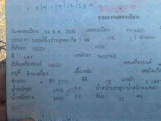 ***ขายแล้วครับขอบคุณ Truck2hand ขายรถ พร้อมทำมาหาเงิน ทันที !!! อีสุบัดดี้ รถบรรทุกน้ำ 2,000 ลิตร พร้อมปั้มน้ำ อุปกรณ์ครบ พร้อมรับจ้าง/ขายน้ำ  หรือ เหมาะบรรทุกน้ำเข้าสวนเข้าไร่  ราคาต่อรองได้ครับ