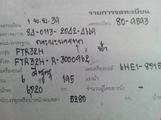 ขายรถ 6 ล้อดัมพ์ใหญ่ ISUZU ROCKY 195 แรงม้านางฟ้าแท้ ราคา 720000