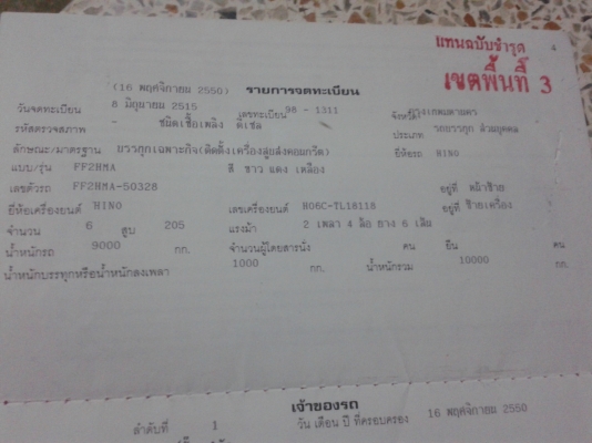 FF2Hเครื่องho6cเทอร์โบอินเตอร์435000บาท