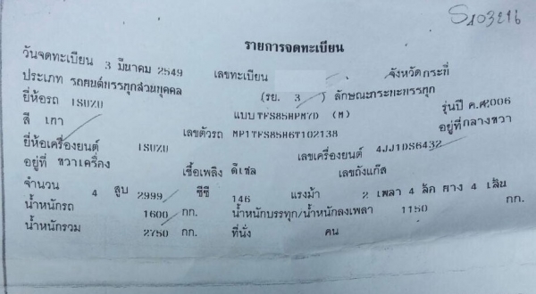 น้องสาวฝากขายรถคันนึงครับ พอดีชีอยากเปลี่ยนรถใหม่