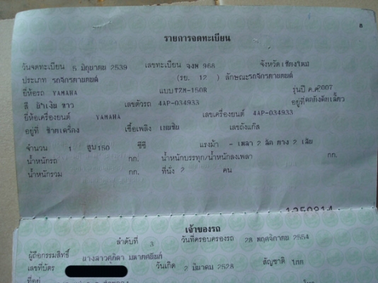 ขายถูกๆ tzm150 สภาพดี