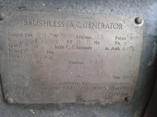 ขายไดร์ปั่นไฟ15Kw พร้อมใช้งาน