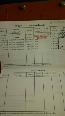 ขายรถ 6 ล้อดัมพ์ TOYOTA BU87 115 แรงม้า ราคา 200000