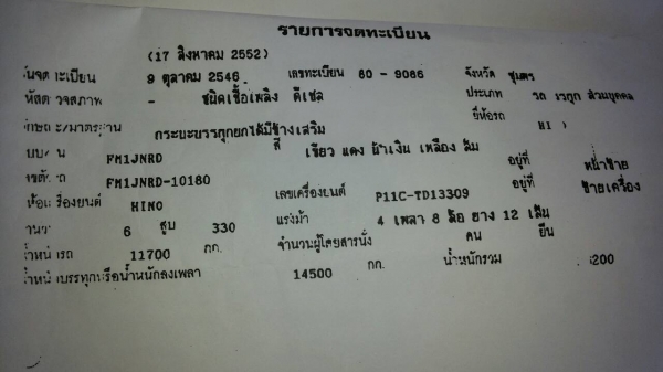 ขายรถ 12 ล้อดัมพ์ HINO FM1JNLD 330 แรงม้า ราคา 1700000