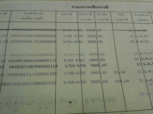 รถฮีโน่ 6 ล้อ FC2W 120 แรงม้า  ปี  39  สนใจติดต่อ  081-6079515