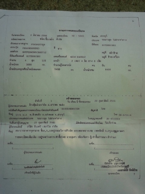 ต้องการขาย รถ 6 ล้อ / MITSU  ยูโรทู 115 โบอินเตอร์ ( ลดราคาครับเหลือ 495000 บาทครับ )