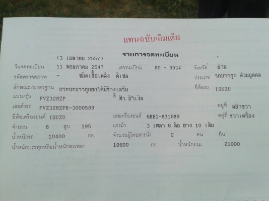 นางฟ้า195 โค้ด R