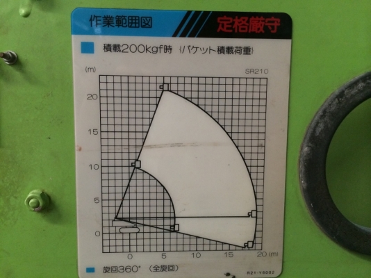 บูมลิฟต์ตีนตะขาบ สูง 21 เมตร AICHI SR210 นำเข้าจากญี่ปุ่น