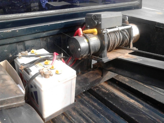 ขายรถยก ขายรถยก