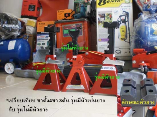 เครนยกเครื่อง,ปากกาจับเหล๊ก,ตู้เครื่องมือไม่แพง