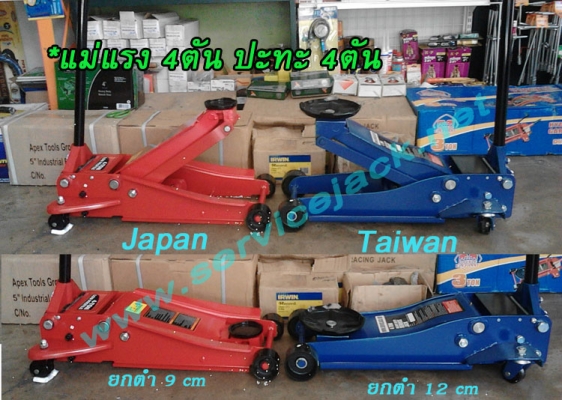 เครนยกเครื่อง,ปากกาจับเหล๊ก,ตู้เครื่องมือไม่แพง