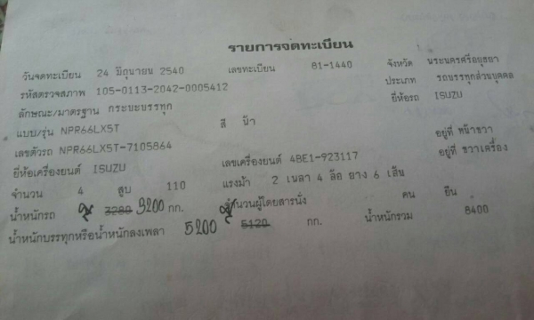 ขาย ISUZU NPR ปี40