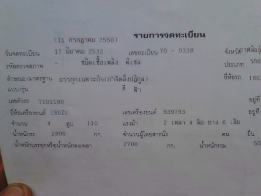 ขายถังแล้ว