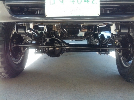 ขาย ไมตี้ คานแข็ง วางคาน LN -106 เกียร์Tiger 4 wheelสวยๆๆๆ พร้อมใช้งาน ขาย ไมตี้ คานแข็ง วางคาน LN -106 เกียร์Tiger 4 wheelสวยๆๆๆ พร้อมใช้งาน