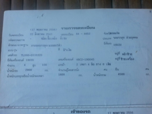 ขายISUZU NKR100 แรง ดั้ม3คิวเครื่องดี แคชซีสวย เฟืองท้ายใหญ่6น็อต ภายในสวย เอกสารพร้อมโอน