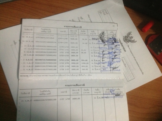 ขายด่วนหลง528 ดั้มโคราชสวยเดิม สด บาง กล้ารับประกันว่าสวยจริง