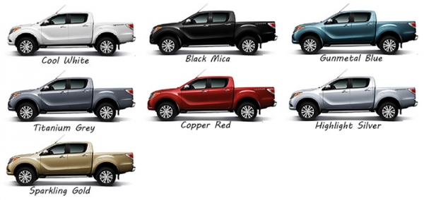 ขาย รถยนต์ Mazda ทุกรุ่น พร้อมส่วนลด! สนใจติดต่อ 0891592440