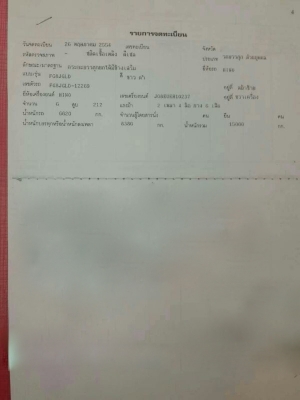 รถฮีโน่ 6 ล้อดั้ม FG8J  220 แรงม้า. ปี 54   สนใจติดต่อ 081 - 6079515