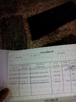 เวฟ125เอสปี51 เวฟ125เอสปี51