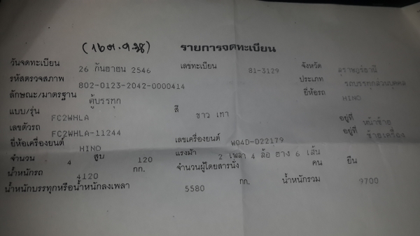 ขาย 6 ล้อ HINO FC2WHLA ซุปเปอร์เสี่ย ปี 38 ตู้แห้ง 3 บาน รถสวยพร้อมใช้