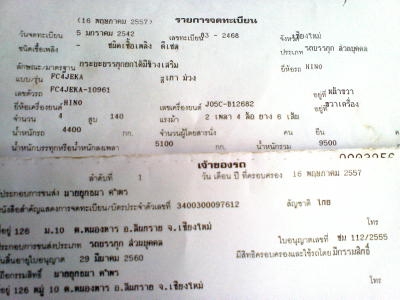 ขอบคุณ TRUCK 2HAND และ พ่อเลี้ยง  ชนะ จ.เชียงราย ที่มือไวใจถึง ส่งรถให้ถึงบ้านเรียบร้อย/ 6ล้อดั้มFC4J 140 แรงปี42 ห้างแท้ สภาพพร้อมใช้งาน 100\%  แอร์ เพาเวอร์ เก๋งสวยครบ เบรคทิฟฟี่ รถใช้งานจริง  ราคาเบาๆ
