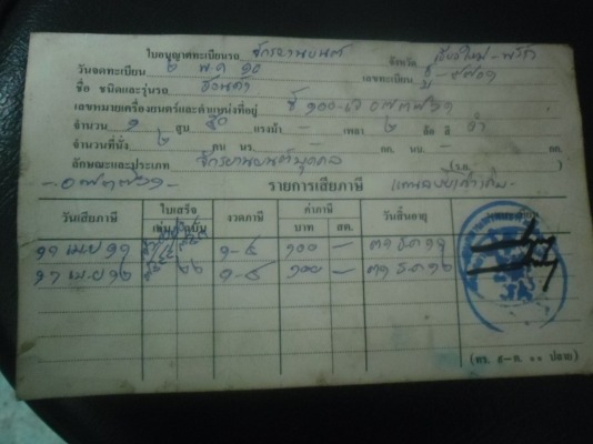 มารับรถแล้วครับ พี่ ศิริชัย นิลขาว จากบางประกง รับรถไปแล้วคับ