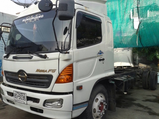 ขาย6ลอ้เมก้าหัวคัชซี