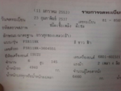 ขายหกล้อดั้มร็อกกี้ตามสภาพ