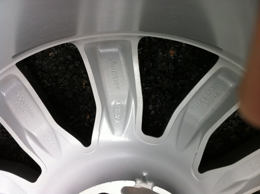 แม็กพร้อมยางสวยๆ สำหรับ Rang Rover