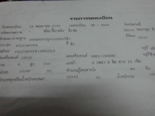 เสี่ยใหญ่ จ      ระยองได้มารับ รถสวยๆๆ  ไปทำเงินเรียบร้อยแล้ว