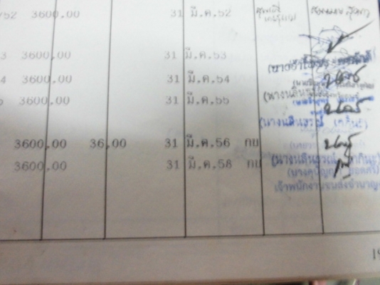 เสี่ยใหญ่ จ      ระยองได้มารับ รถสวยๆๆ  ไปทำเงินเรียบร้อยแล้ว