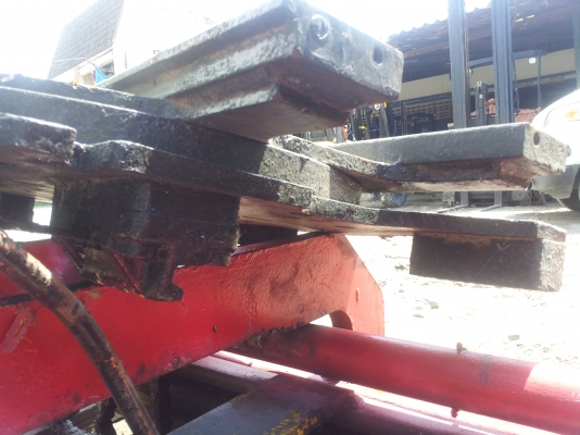 ชุดงาหมุนforklift 2.5 ตัน ครบชุด  ROTATER