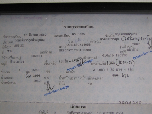 ขายด่วนรถบรรทุก 4 ล้อ SUZUKI