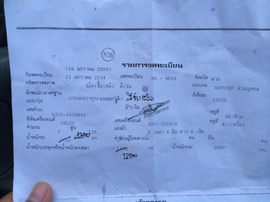 ขาย6ล้อ มือสองสภาพพร้อมใช้งาน ขาย6ล้อ มือสองสภาพพร้อมใช้งาน