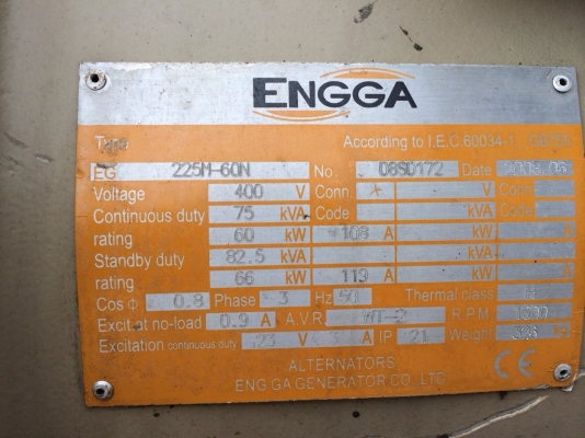 ขายตามสภาพ 75KVA และ 150KVA. 2ตัว 260,000 บาท