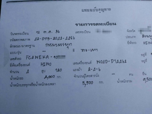 รถฮีโน่  6  ล้อ รั้ว  ( ไม่ดั้ม ) FC2W 120  แรงม้า.  ปี 36 สนใจติดต่อ  081 - 6079515