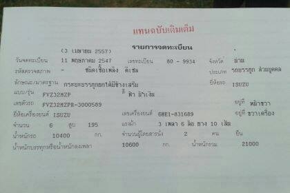 ***ขายแล้วครับขอบคุณ Truck2handขาย"นางฟ้าแท้"10ล้อ2เพลาดั้ม ISUZU ROCKY FVZ 195 FVZ32MZPR เครื่องเดิมเกียร์เดิม 6HE1 195HP เกียร์ZF เครื่องแน่นดี แรงดีไม่เยิ้ม ช่วงล่างเดิม คัสซีดีไม่ปะไม่ดาม มีบวมซับในบ้างนิดหน่อยบางจุด กระบะดั้มเหล็กสภาพดี พื ***ขายแล้วครับขอบคุณ Truck2handขาย"นางฟ้าแท้"10ล้อ2เพลาดั้ม ISUZU ROCKY FVZ 195 FVZ32MZPR เครื่องเดิมเกียร์เดิม 6HE1 195HP เกียร์ZF เครื่องแน่นดี แรงดีไม่เยิ้ม ช่วงล่างเดิม คัสซีดีไม่ปะไม่ดาม มีบวมซับในบ้างนิดหน่อยบางจุด กระบะดั้มเหล็กสภาพดี พื