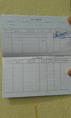 รถขุด CAT 320 V1 รถสวย ช่วงล่างสวยเต็มร้อย