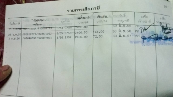 ยี่ห้อ - รุ่น ขายISUZU NPR 110แรง เครื่องดี แชสซีสวย เอกสารพร้อมโอน สใจติดต่อ ชัยยา สตึกโทร 081 - 99