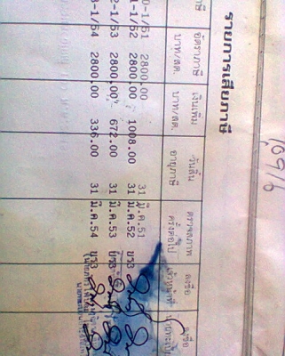 ขายหกล้อดัม NPR
