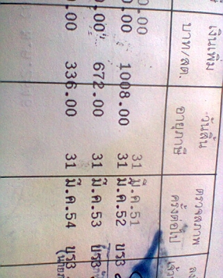 ขายหกล้อดัม NPR