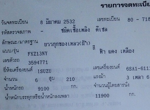 ISUZU ROCKY 210 HP 6SA1 สิบล้อดั๊มพ์ 2 เพลา กระบะดั๊มพ์ 12 ตันพื้นเหล็กฝาข้างไม้สภาพดีพร้อมบรรทุกได้เลย เครื่องแห้งแรงดี ช่วงล่างคัชซีสวยไม่มีผุไม่มีบวม ยางสภาพดี 10 เส้นประมาณ 60\% พร้อมบรรทุก เอกสารเล่มทะเบียนชุดโอนครบพร้อมโอน ราคาต่อรองได้ครับ ISUZU ROCKY 210 HP 6SA1 สิบล้อดั๊มพ์ 2 เพลา กระบะดั๊มพ์ 12 ตันพื้นเหล็กฝาข้างไม้สภาพดีพร้อมบรรทุกได้เลย เครื่องแห้งแรงดี ช่วงล่างคัชซีสวยไม่มีผุไม่มีบวม ยางสภาพดี 10 เส้นประมาณ 60\% พร้อมบรรทุก เอกสารเล่มทะเบียนชุดโอนครบพร้อมโอน ราคาต่อรองได้ครับ