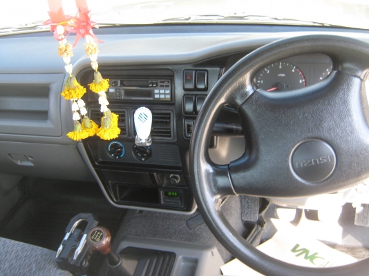 DRAGON EYE พร้อมๆๆตั้ง DRAGON EYE พร้อมๆๆตั้ง