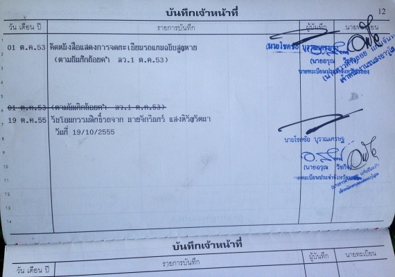 ***ขายแล้วครับขอบคุณ Truck2hand ขาย10ล้อ2เพลาดั้มราคาเบาๆ ISUZU ROCKY FXZ210 คัสซี35 ปี32 แบบรุ่น FXZ13NY เครื่องเดิมเกียร์ 6SA1 210แรง เครื่องดี แน่นดี แรง เกียร์ร้อค สโลวยก ช่วงล่าง2เพลาเดิมๆ คัสซีดี ไม่ปะไมดาม กระบะดั้มพื้นเหล็กข้างไม้ เสาเหล็ก สภาพดี