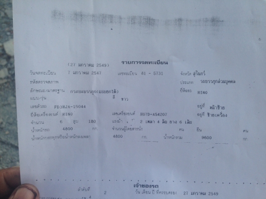 ขายด่วนยี่ห้อ HINO กระบะดั้ม สิงห์ไฮเทค เครื่อง HO7D 195 แรงม้ากระบะดั้ม  กระบะดั้ม HINO-FD3HJA-195 แรงม้า ราคา 588,000 บาท  รถจดทะเบียนปี 2547 คัซซี  คัซซีสวย  เครื่องดี  ภายในครบ กระบะดั้มยาว 4. เมตร ช่วงล่างใหญ่  ยาง 825-16 น๊อตล้อ 6 ตัว Fหน้า F หลัง