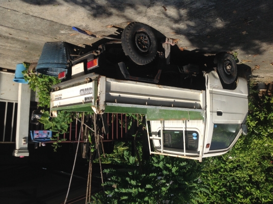 หมดแล้ว หมดเลยครับ